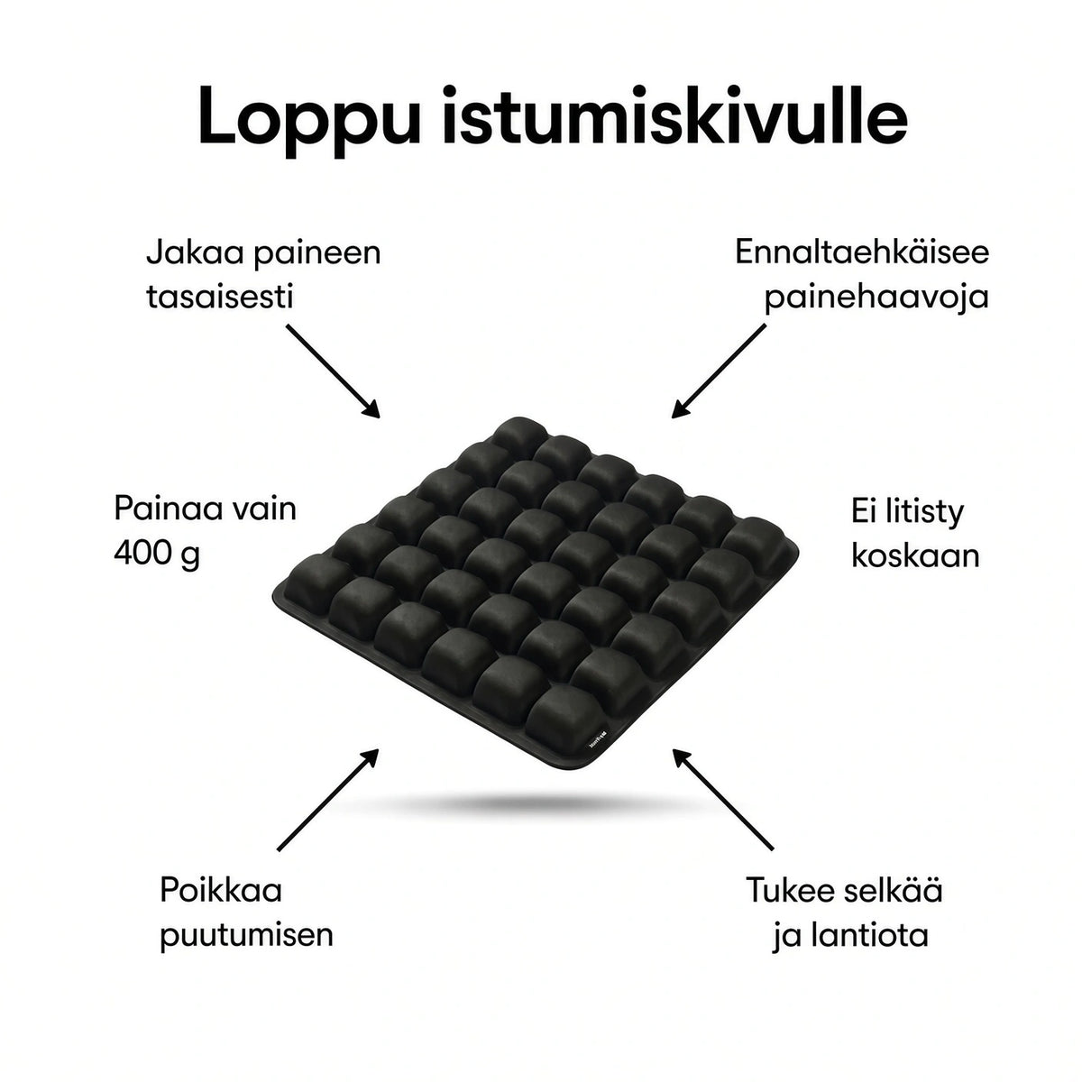 Ergocell-istuintyyny