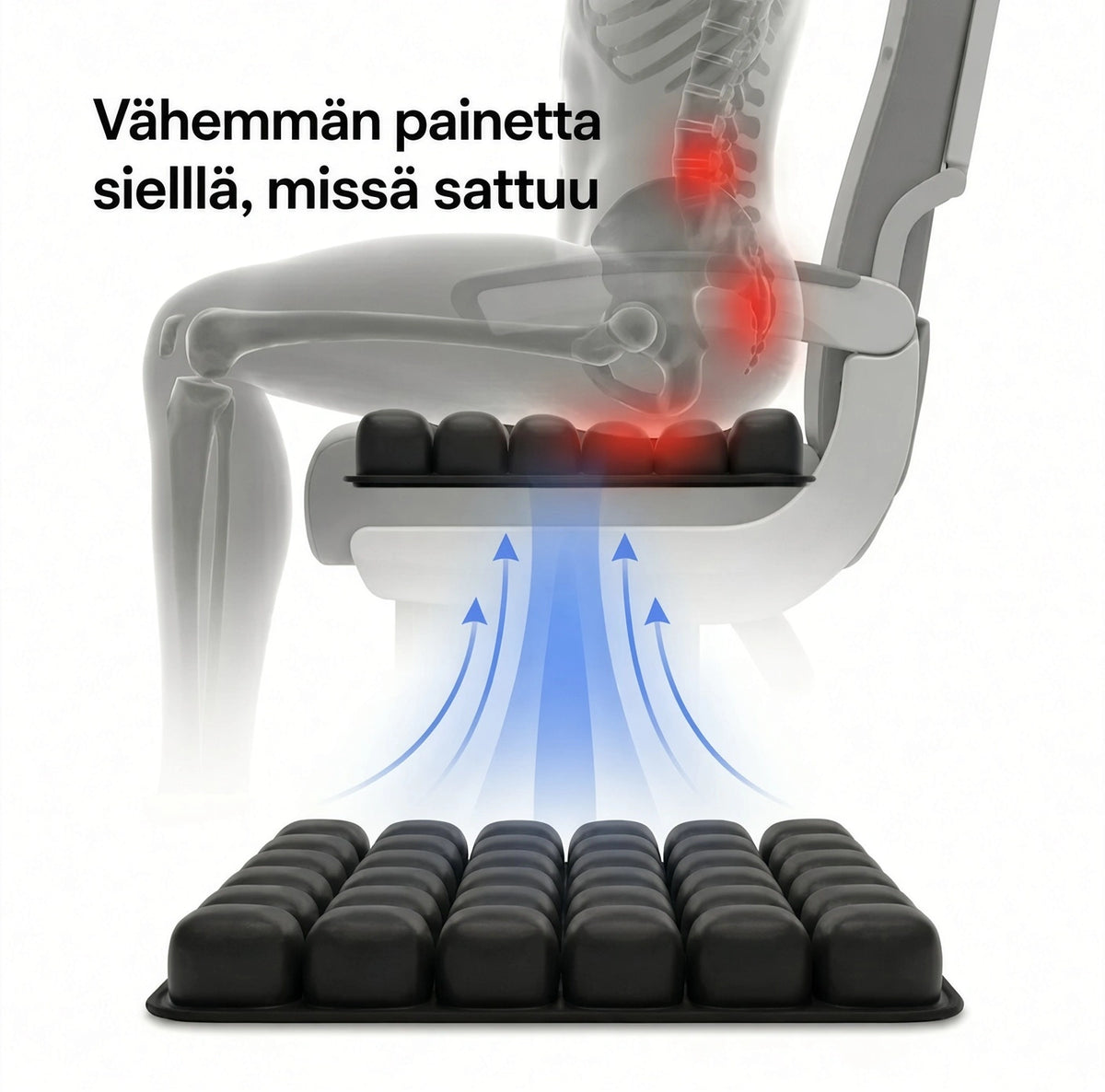 Ergocell-istuintyyny